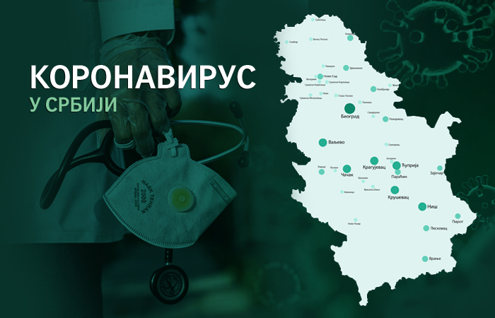 Još 284 osobe obolele od koronavirusa, sedam preminulo